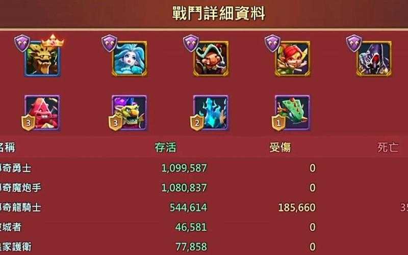 2025年 神铸纪元 装备进阶指南 套装系统深度解析