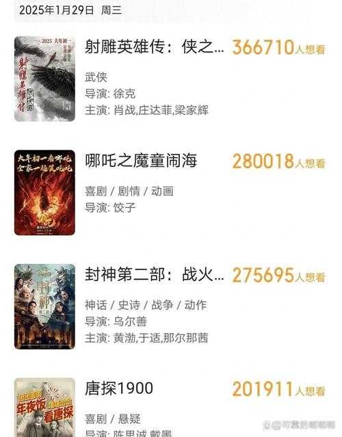 2025年 神雕侠侣 PVP实战指南 20个技巧与数据对比