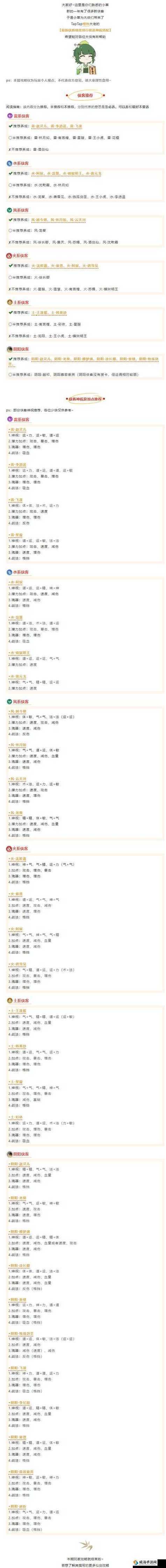 2025年 神雕侠侣 手游银两积累全攻略
