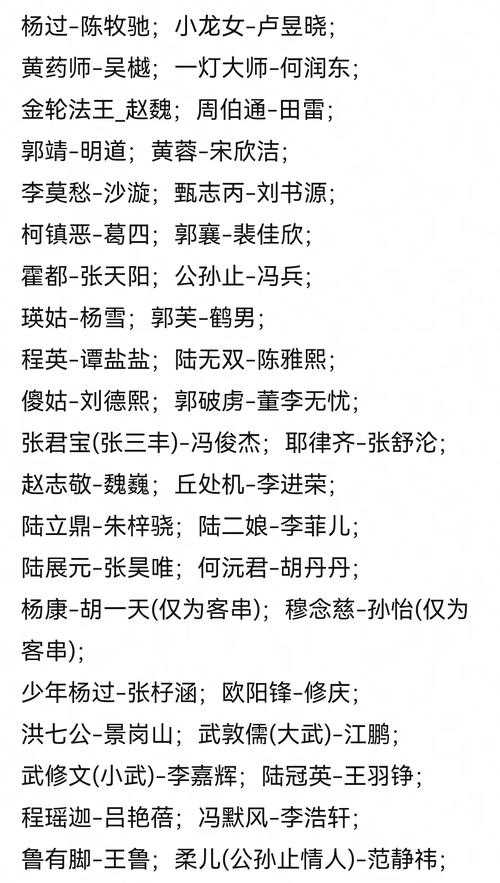 2025年 神雕侠侣 手游阵容搭配全攻略