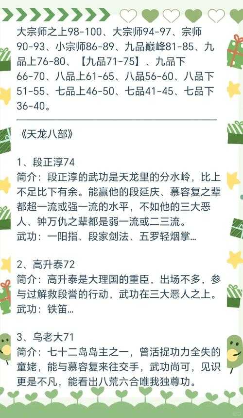 2025年 神雕侠侣2 白兔侠客实战指南