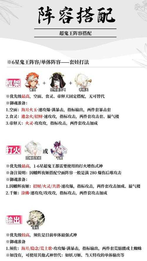 2025年 神鬼网游 战斗力提升全攻略 亲测有效的10大实战