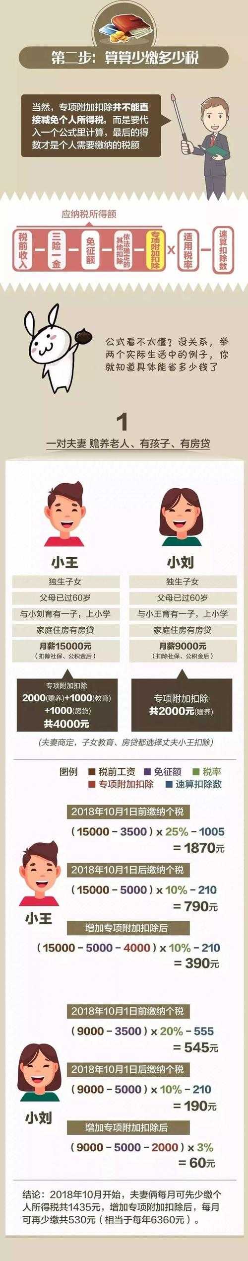 2025年 神魔仙尊 战力提升全攻略 附权威数据对比