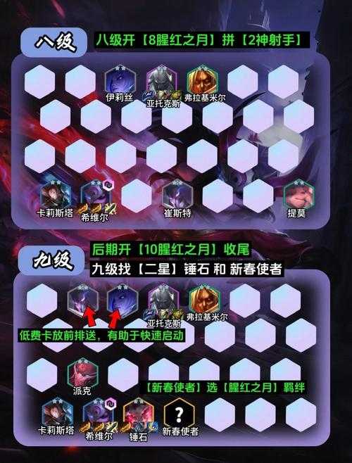 2025年 神魔契约 战斗力提升全攻略