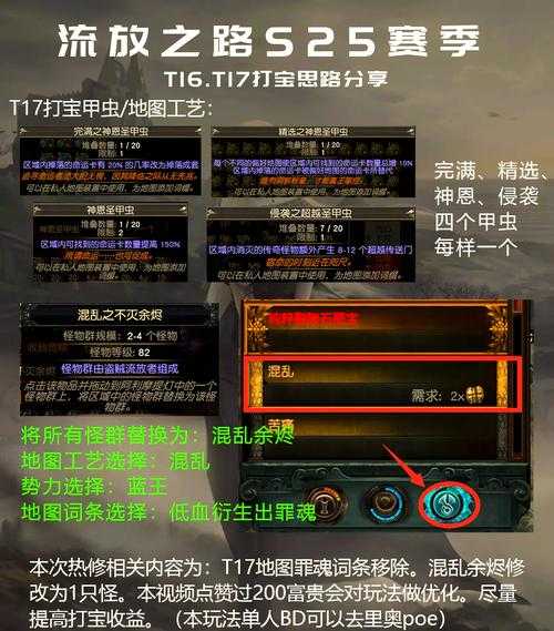 2025年 神魔归来 全职业升级打宝指南