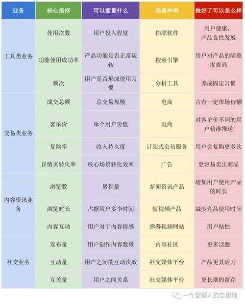 2025年 种田领主 联盟体系深度解析 从数据到实战的完整指