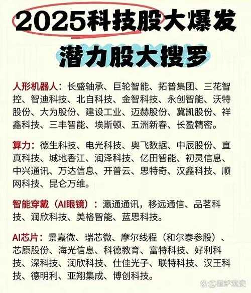2025年 科技7 战斗力提升全攻略 附实战数据对比