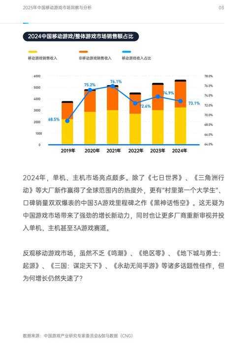 2025年 秒杀怪 全平台玩家进阶指南