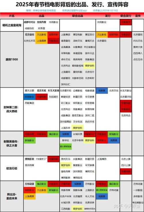 2025年 秒杀怪 组队刷怪效率全攻略 附最新数据对比