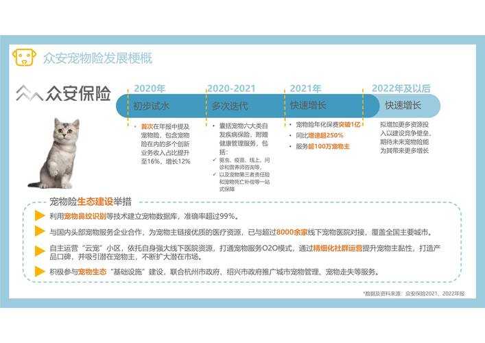 2025年 秦弱 宠物系统深度观察报告