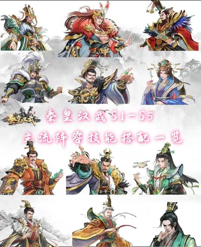 2025年 秦楚汉 战力提升全攻略 手把手教你成为三军统帅