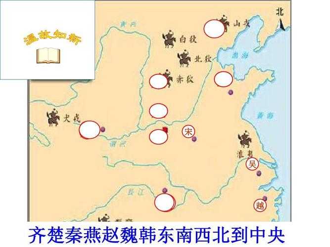 2025年 秦齐楚网游 战力提升全攻略
