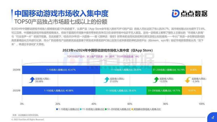 2025年 移动战斗 玩家成长全解析 从氪金陷阱到策略大师
