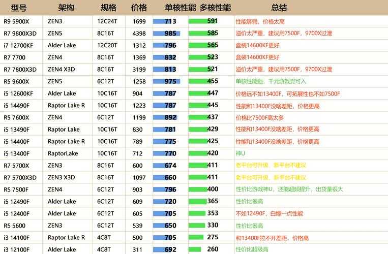 2025年 究极之日 月 修改器全攻略 手把手教你避坑指南