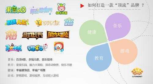 2025年 穿越传奇 公会运营全攻略 从零到顶流的实战指南
