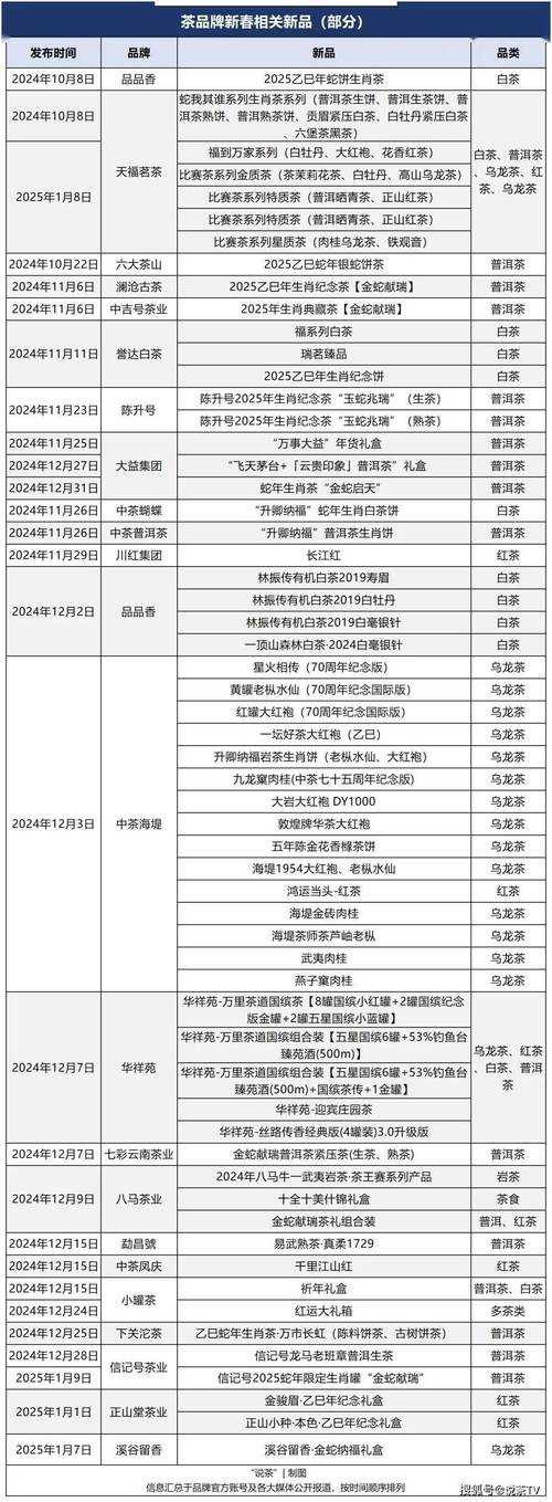 2025年 穿越奇缘 NPC互动全攻略 数据化社交技巧与实战