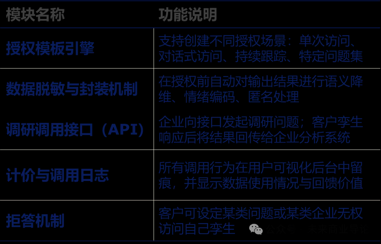 2025年 穿越奇缘 NPC互动全攻略 数据实测 真实案例