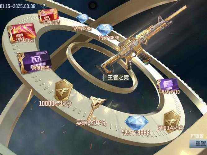2025年 穿越火线 双版本深度对比 手游端游如何选