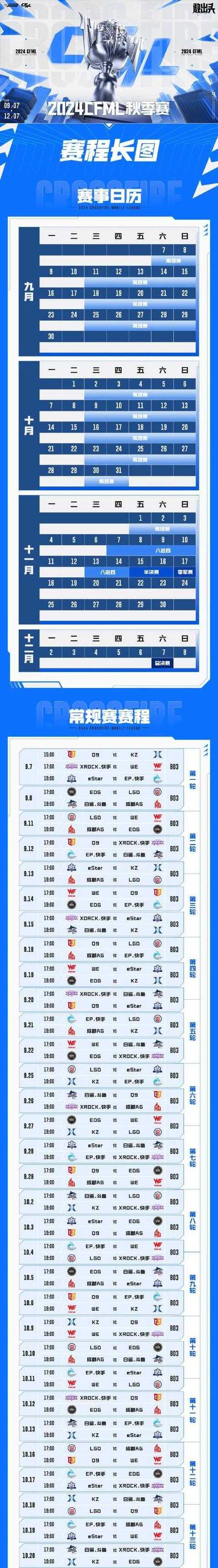 2025年 穿越火线 手游礼包全解析 附领取对比表