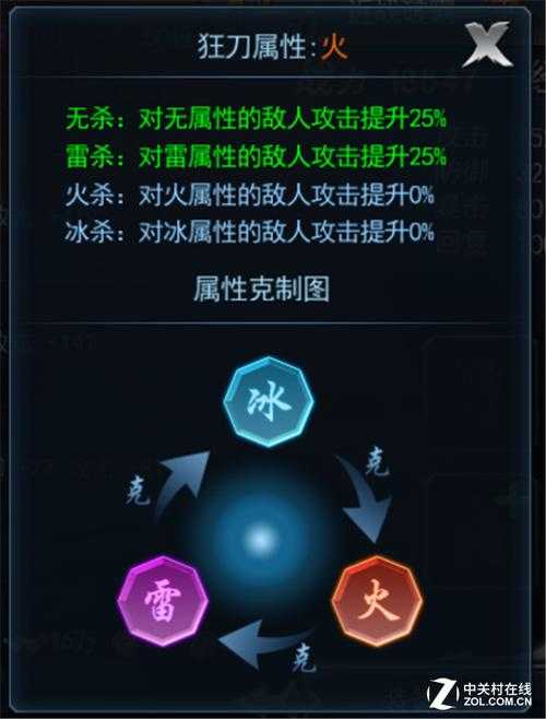 2025年 穿越火线 手游血条系统全解析 设置技巧与装备对比