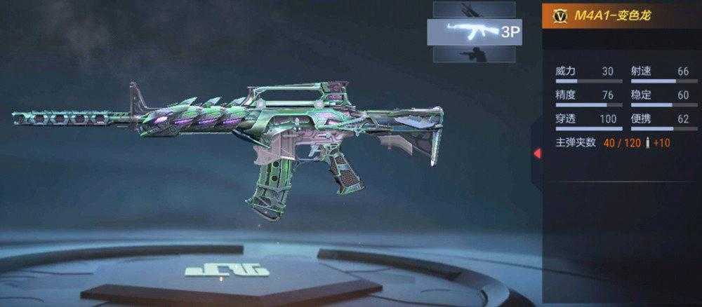 2025年 穿越火线 枪战王者 M4A1 哈迪斯深度解析