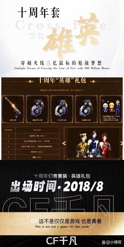 2025年 穿越火线 枪战王者 好友添加全攻略
