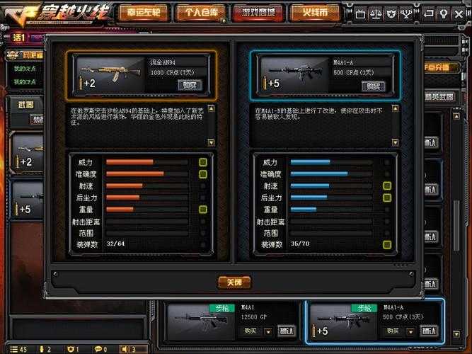 2025年 穿越火线 枪战王者 枪械性能全解析