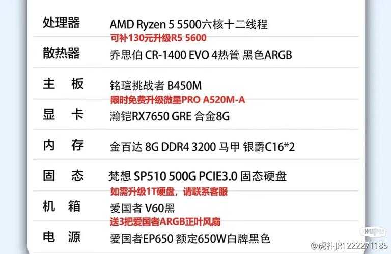 2025年 穿越火线 电脑配置全解析 附实测对比