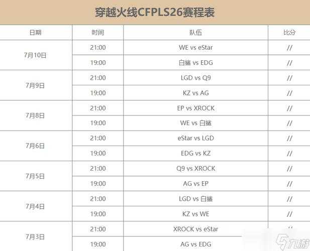2025年 穿越火线 硬件配置全解析