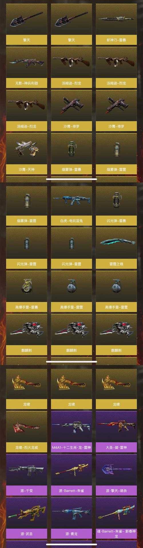 2025年 穿越火线 端游与手游武器设计深度对比