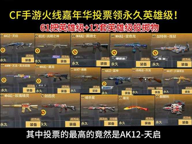 2025年 穿越火线手游 AK12 天启深度测评