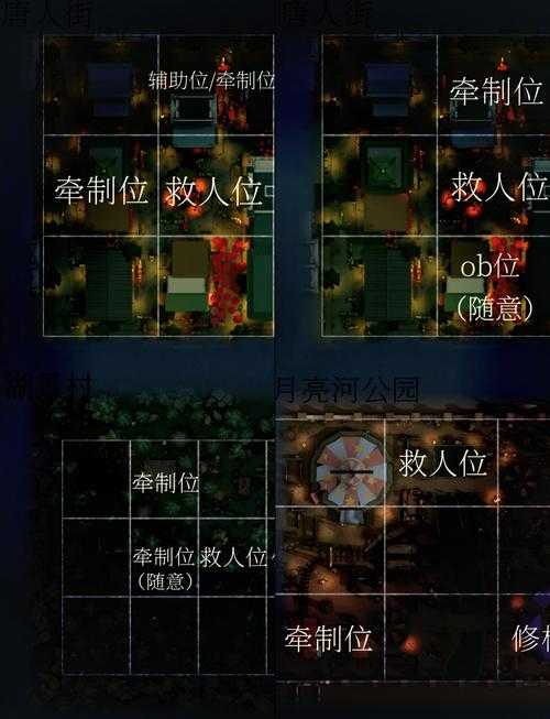 2025年 第五人格 医院地图进阶攻略 小木屋突围全解析