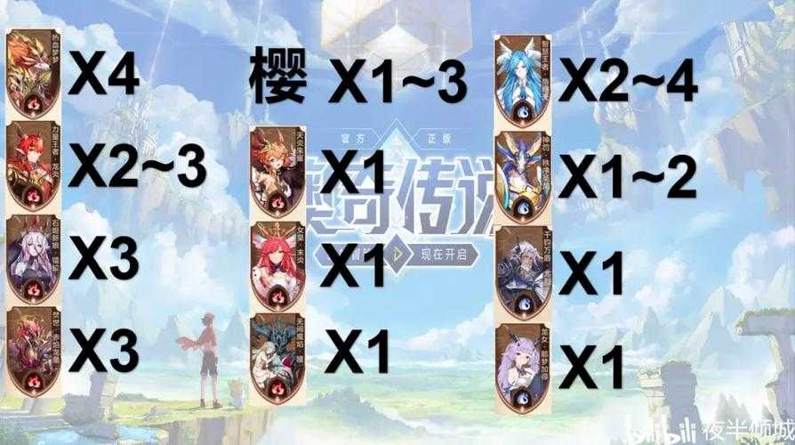 2025年 精灵 世界BOSS挑战全攻略 附装备对比表