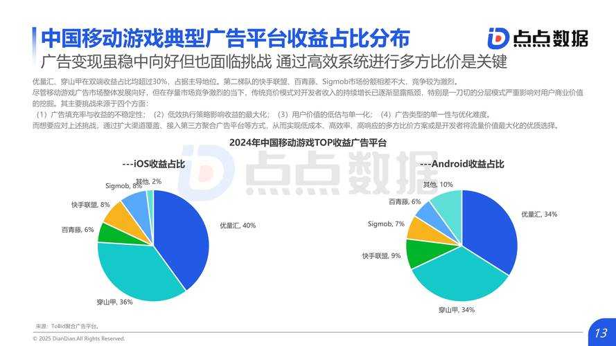 2025年 精灵 网游深度体验报告 社交 开放世界的完美融合