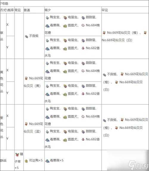 2025年 精灵 网游进阶指南 真实玩家经验谈
