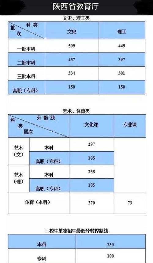 2025年 精灵世界 金币获取全攻略 附权威数据对比