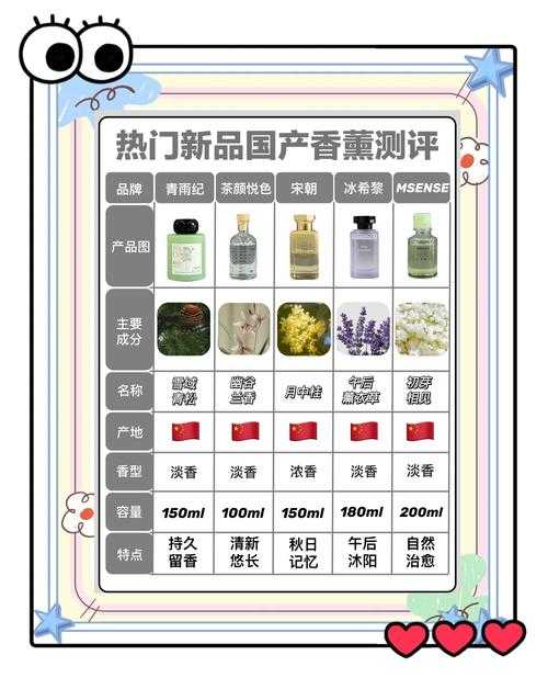 2025年 精灵宝可梦GO 熏香使用全攻略 数据实测与实战技