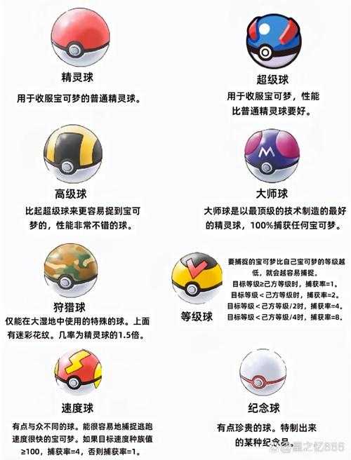 2025年 精灵宝可梦GO 超级球使用全解析