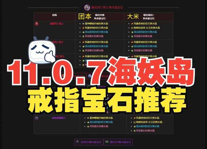 2025年 精灵网游 宝石镶嵌全攻略 手把手教你玩转装备升级