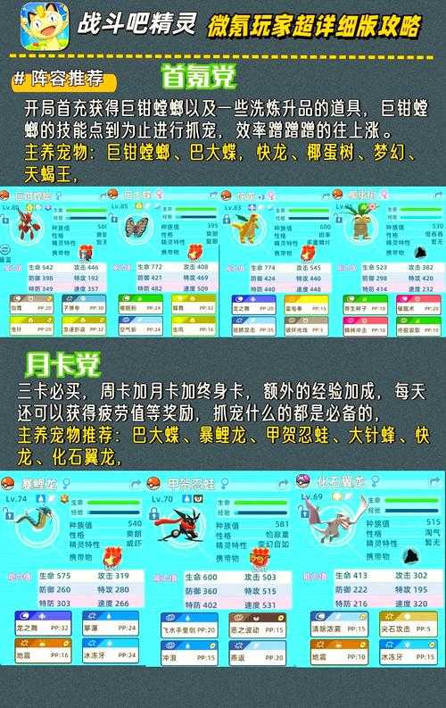 2025年 精灵觉醒 实战指南 从萌新到高手的7个关键策略