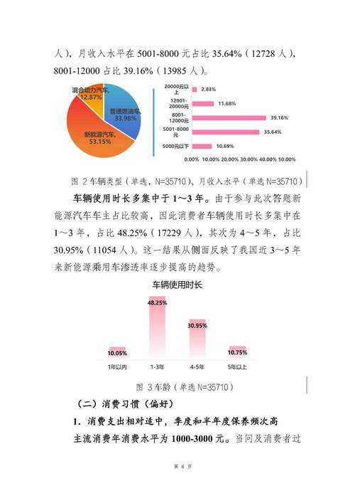 2025年 纵横天下 任务系统深度体验报告