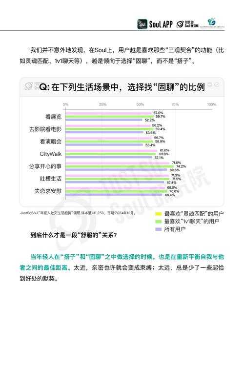 2025年 纵横天下 社交系统深度解析 从互助到竞技的多元生