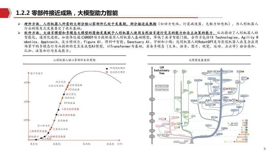 2025年 纸片人 游戏平衡性设计方案实践报告