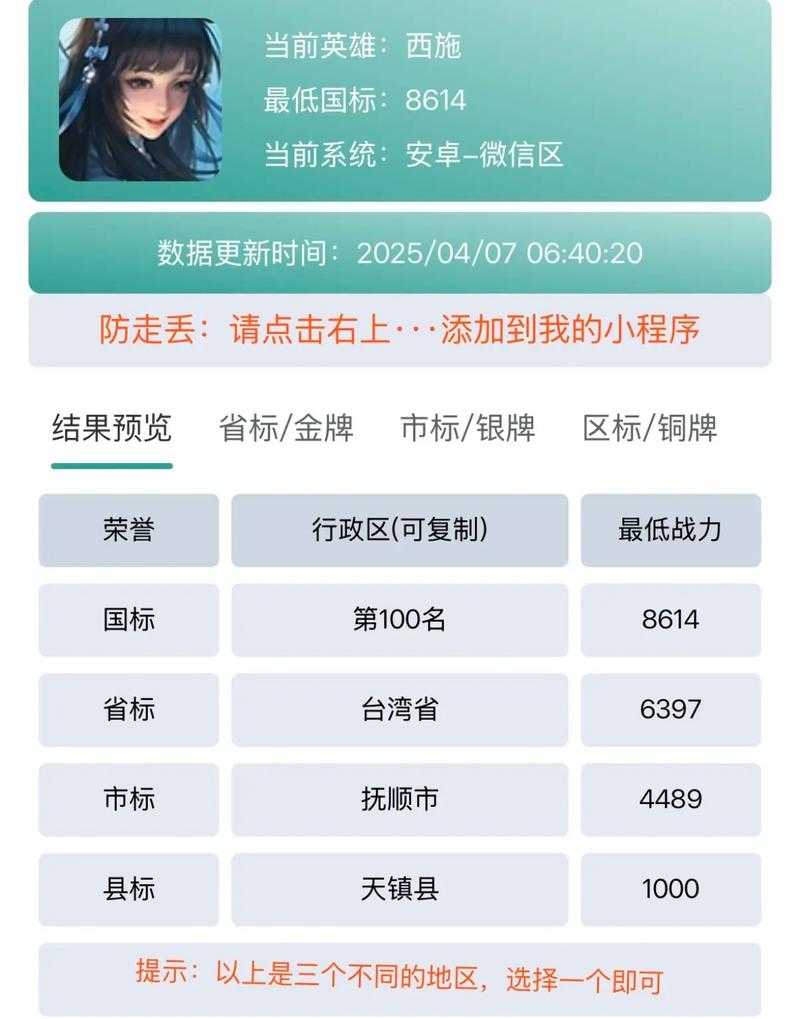 2025年 绝世锋芒 战力提升全攻略 亲测有效的5大实战技巧