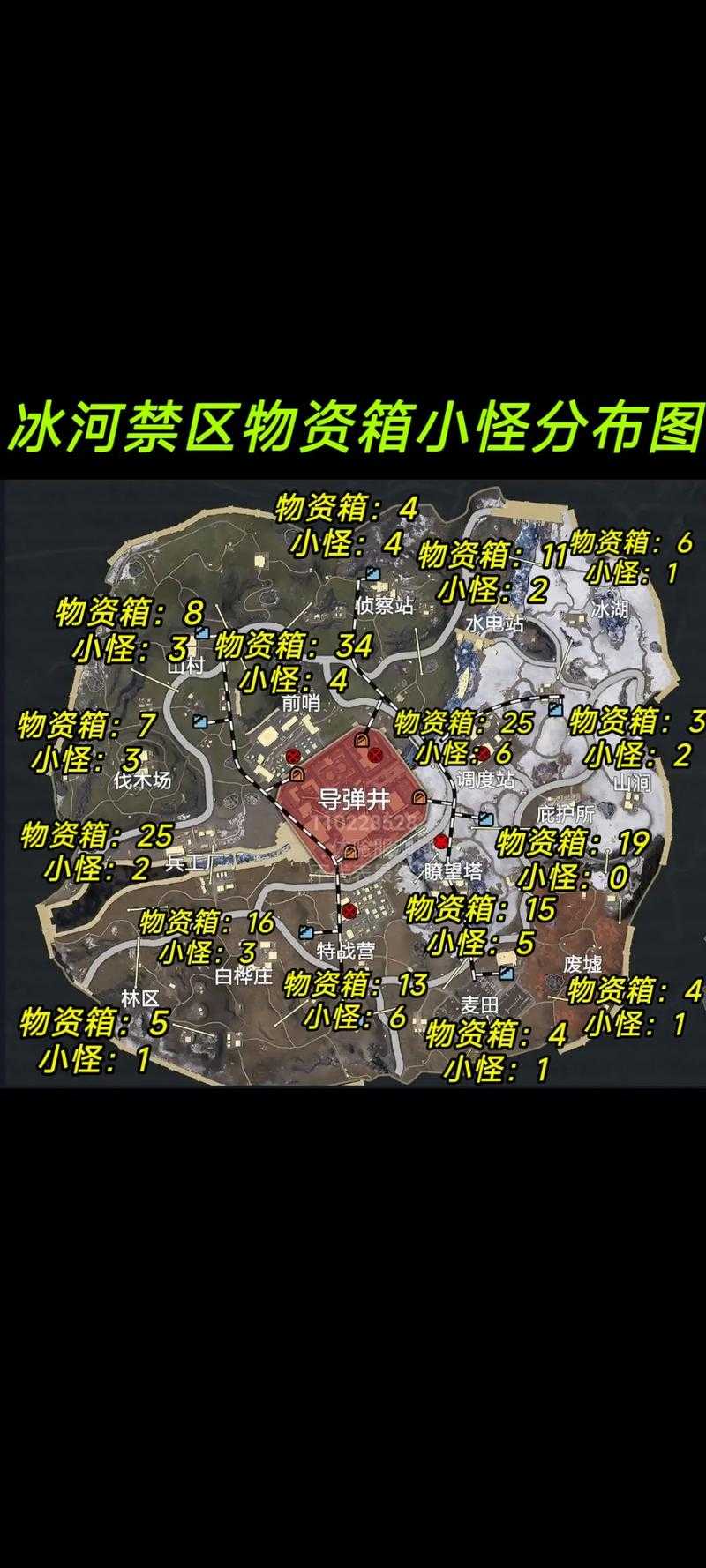 2025年 绝地求生 北极风暴地图实战全解析