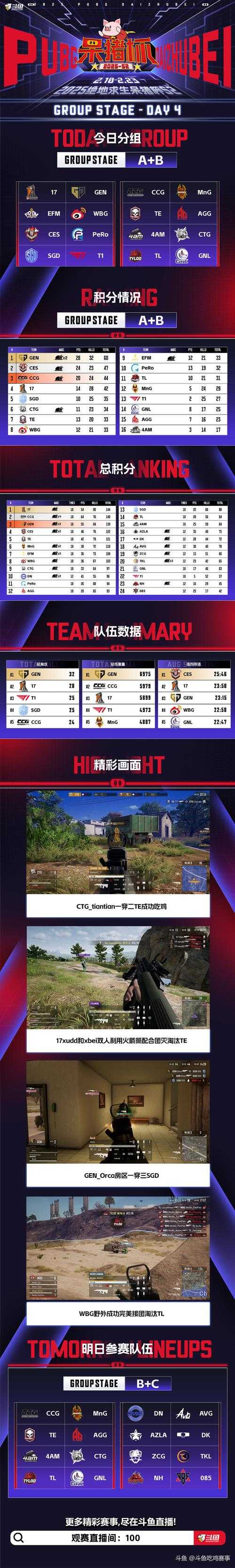 2025年 绝地求生 国服收费模式深度观察