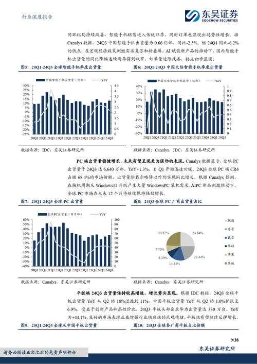 2025年 绝地求生 平衡性观察报告 从AI到硬件的深度体验