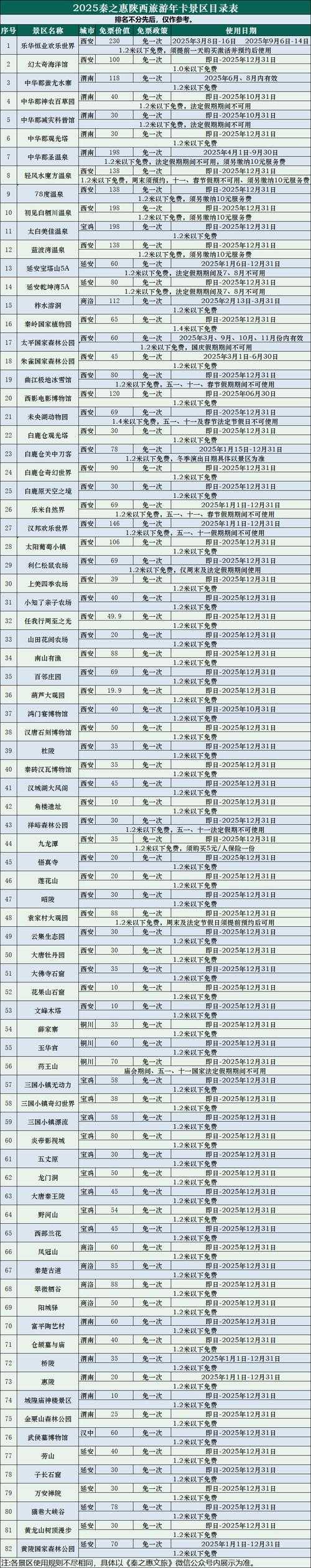 2025年 绝地求生 手游实名认证全流程指南