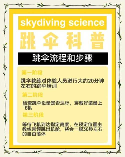 2025年 绝地求生 新手生存指南 从跳伞到决赛圈的全流程攻