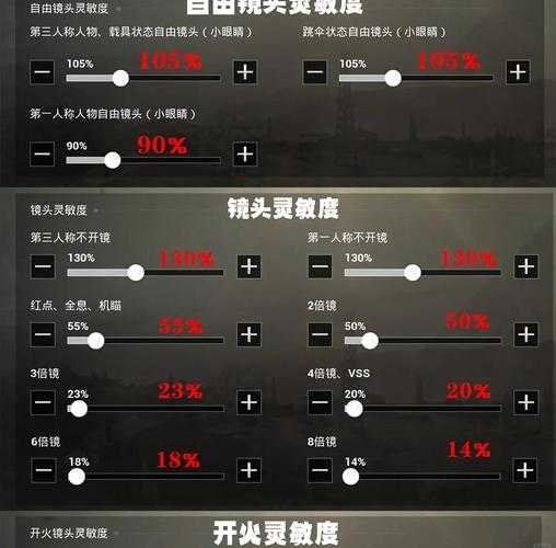 2025年 绝地求生 枪声方向判断全攻略 从技术白皮书到实战